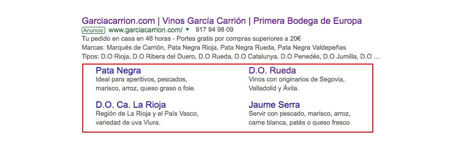 Extensiones enlace sitio adwords